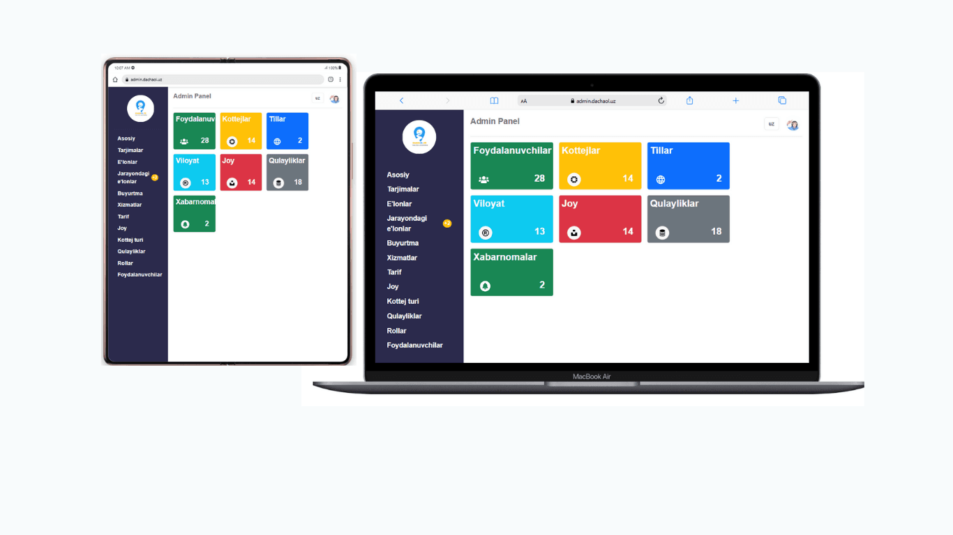 Dashboard Admin 🧮